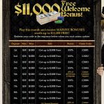 Jack Casino biedt betrouwbare stortingen en onmiddellijke uitbetalingen in Nederland.