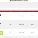 Игровая и букмекерская платформа называется Casino.
