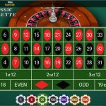 Migliori Casinò con Bonus Senza eurobet it casino Deposito Lista aggiornata 2026