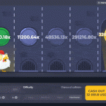 Méthodes de mindfulness pour le jeu Chicken Road utilisées par le Canada
