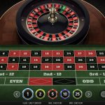 All Fantastic Top Casino Incentives Acceptance Incentives, No-deposit & Far more!