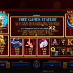 Gratis-Boni und VIP-Vergünstigungen für belgische Nutzer im Maneki Casino