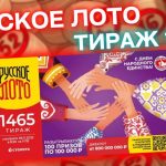 Мнения специалистов и отзывы пользователей о казино в интернете.