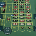 Le Top Promozioni del Casinò sono Pronte per Te su DomusBet Casino in Italia