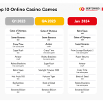 Spinsino Gaming Hub Is a Fun Fair and Completely Authorized in UK